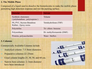 2. The Mobile Phase
Composed of a liquid used to dissolve the biomolecules to make the mobile phase
permitting high detection response and wet the packing surface.
3. Columns
Material Solvent
Synthetic elastomers
( polybutadiene , polyisoprene )
Toluene
PS, PVC, Styrene-Butadiene
Rubber , Epoxy resins
Tetrahydrofuran (THF)
Polyolefins Tri- chloro -benzene
Polyurethane Di- methylformamide (DMF)
Proteins, polysaccharides Water / Buffers
Commercially Available Columns include
 Analytical column- 7.5–8mm diameters.
 Preparative columns-22–25mm
 Usual column lengths-25, 30, 50, and 60 cm.
 Narrow bore columns- 2–3mm diameter
have been introduced
 