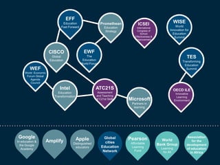 EFF
                              Education                   Promethean        ICSEI                        WISE
                             Fast Forward                  Education        International
                                                                                                        World
                                                            Strategy        Congress of             Innovation for
                                                                               School                 Education
                                                                          Effectiveness &              Summit
                                                                           Improvement




                      CISCO                   EWF
                       Global                   The                                                               TES
                      Education              Education
                                                                                                              Transforming
                                            World Forum
                                                                                                               Education
         WEF                                                                                                     Summit
     World Economic
      Forum Global
         Agenda
         Council

                            Intel                    ATC21S                                              OECD ILE
                           Education                  Assessment                                          Innovative
                         Transformation              and Teaching                                          Learning
                                                     of C21st Skills   Microsoft                         Environment
                                                                        Partners in
                                                                         learning




Google                                    Apple             Global     Pearson                                   Association
In education &    Amplify                                                                     World                 for the
                                     Distinguished          cities     Affordable
  the Google                                                                                Bank Group           development
                                      educators           Education     Learning              Learning
   Academy                                                                                                       of education
                                                           Network        Fund                 for All             in Africa
 