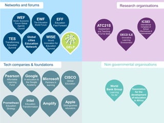 Networks and forums                                                                               Research organisations


             WEF             EWF                    EFF
        World Economic
         Forum Global      The Education      Education                                                              ICSEI
                            World Forum                                                                              International
            Agenda                           Fast Forward                 ATC21S                                     Congress of
            Council                                                        Assessment                                   School
                                                                          and Teaching                             Effectiveness &
                                                                          of C21st Skills                           Improvement
                                                                                                   OECD ILE
   TES
                    Global            WISE                                                          Innovative
                    cities              World                                                        Learning
 Transforming                       Innovation for                                                 Environment
  Education
                  Education
                   Network            Education
    Summit                             Summit
                                                            GELP




Tech companies & foundations                                                     Non governmental organisations


 Pearson           Google                                 CISCO
  Affordable     In education &    Microsoft                Global
   Learning        the Google         Partners in
                                                           Education
     Fund           Academy            learning                                       World
                                                                                    Bank Group               Association
                                                                                        Learning                for the
                                                                                         for All             development
                                                                                                             of education
                   Intel                                   Apple
                                                                                                               in Africa
Promethean        Education        Amplify
 Education                                                Distinguished
                Transformation
  Strategy                                                 educators
 
