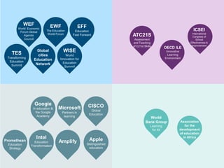 WEF             EWF                    EFF
       World Economic
        Forum Global       The Education      Education                                                              ICSEI
                            World Forum                                                                              International
           Agenda                            Fast Forward                 ATC21S                                     Congress of
           Council                                                         Assessment                                   School
                                                                          and Teaching                             Effectiveness &
                                                                          of C21st Skills                           Improvement
                                                                                                   OECD ILE
   TES
                    Global            WISE                                                          Innovative
                    cities              World                                                        Learning
 Transforming                       Innovation for                                                 Environment
  Education
                  Education
                   Network            Education
    Summit                             Summit




                   Google                                 CISCO
                 In education &    Microsoft                Global
                   the Google         Partners in
                                                           Education
                    Academy            learning                                       World
                                                                                    Bank Group               Association
                                                                                        Learning                for the
                                                                                         for All             development
                                                                                                             of education
                   Intel                                   Apple
                                                                                                               in Africa
Promethean        Education        Amplify
 Education                                                Distinguished
                Transformation
  Strategy                                                 educators
 