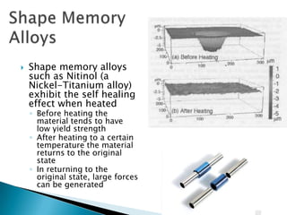 Concluding remarks	Self Healing Materials