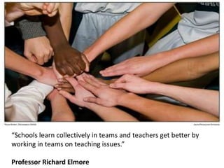 “Conventional forms of professional development are virtually a waste of time.”Vivian Troen & Kitty Boles