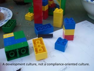 Distributed leadership