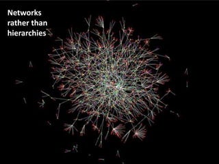 “Leadership is about building highly functional people into highly functional teams.”Professor Richard Elmore
