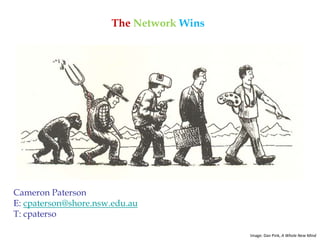 Cameron Paterson
E: cpaterson@shore.nsw.edu.au
T: cpaterso
The Network Wins
Image: Dan Pink, A Whole New Mind
 