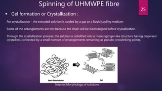 25
Spinning of UHMWPE fibre
 Gel formation or Crystallization :
For crystallization - the extruded solution is cooled by a gas or a liquid cooling medium
Some of the entanglements are lost because the chain will be disentangled before crystallization.
Through the crystallization process, the solution is solidified into a more rigid gel-like structure having dispersed
crystallites connected by a small number of entanglements remaining as pseudo-crosslinking points.
Internal Morphology of solutions
 