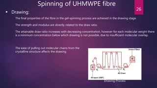 26
Spinning of UHMWPE fibre
 Drawing:
The final properties of the fibre in the gel-spinning process are achieved in the drawing stage.
The strength and modulus are directly related to the draw ratio.
The attainable draw ratio increases with decreasing concentration, however for each molecular weight there
is a minimum concentration below which drawing is not possible, due to insufficient molecular overlap.
The ease of pulling out molecular chains from the
crystalline structure affects the drawing.
Drawing Process
 