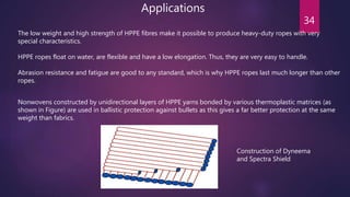 34
The low weight and high strength of HPPE fibres make it possible to produce heavy-duty ropes with very
special characteristics.
HPPE ropes float on water, are flexible and have a low elongation. Thus, they are very easy to handle.
Abrasion resistance and fatigue are good to any standard, which is why HPPE ropes last much longer than other
ropes.
Applications
Nonwovens constructed by unidirectional layers of HPPE yarns bonded by various thermoplastic matrices (as
shown in Figure) are used in ballistic protection against bullets as this gives a far better protection at the same
weight than fabrics.
Construction of Dyneema
and Spectra Shield
 