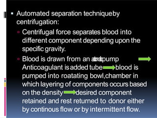  Automated separation techniqueby
centrifugation:
 Centrifugal force separates blood into
different component depending upon the
specific gravity.
 Blood is drawn from an a
u
t
o
m
a
t
i
cpump
Anticoagulant isadded tube blood is
pumped into roatating bowl,chamber in
which layering of components occursbased
on the density desired component
retained and rest returned to donor either
by continous flow or by intermittent flow.
 