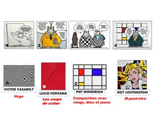 ROY LICHTENSTEIN
VICTOR VASARELY
LUCIO FONTANA
Les coups
de cutter
M-peut-être
Vega
1 2 3
A
B
C
PIET MONDRIAN
D
4
Composition avec
rouge, bleu et jaune
 