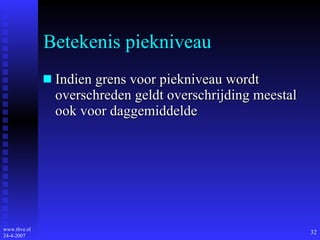 Betekenis piekniveau Indien grens voor piekniveau wordt overschreden geldt overschrijding meestal ook voor daggemiddelde 