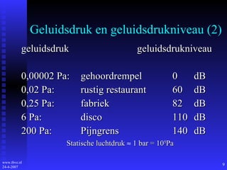 geluidsdruk geluidsdrukniveau 0,00002 Pa: gehoordrempel 0 dB 0,02 Pa: rustig restaurant 60 dB 0,25 Pa: fabriek 82 dB 6 Pa: disco 110 dB 200 Pa: Pijngrens 140 dB Statische luchtdruk    1 bar = 10 5 Pa Geluidsdruk en geluidsdrukniveau (2) 