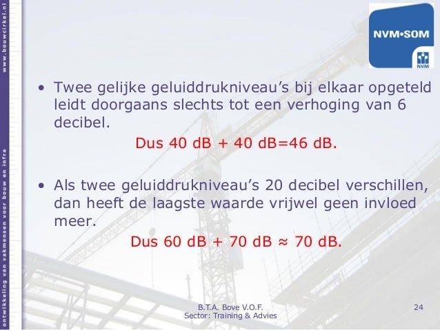 Geluidsisolatie Versie 1 Nvm Som 1