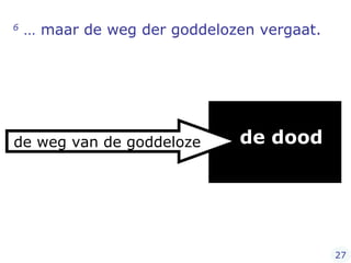 6  … maar de weg der goddelozen vergaat.    de dood de weg van de goddeloze 27 