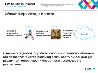 Облака: вчера, сегодня и завтра
Данные создаются, обрабатываются и хранятся в облаке –
это позволяет быстро анализировать все типы данных (из
различных источников) и оперативно использовать
результаты
Изменение
подходов к
ведению
бизнеса
Разработка и
быстрое
развертывание
Снижение
вложений в
инфраструктуру
Cloud 1.0 Cloud 2.0
Cloud 3.0
 