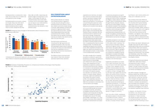 16 17
► PART 1: THE GLOBAL PERSPECTIVE► PART 1: THE GLOBAL PERSPECTIVE
GEM 2015/16 Global Report GEM 2015/16 Global Report
entrepreneurship in a society. But in many
cases, this can take time or it needs to be
accompanied by other changes.
Contrasting results can be seen in Greece
and Tunisia, where more than half of
adults (61% and 71%, respectively)
believe entrepreneurship is a good
choice of career, despite the fact that
fewer (38% and 48%, respectively) see
positive images of entrepreneurs in the
media. In some cases, the notion of
entrepreneurship may be well-rooted
in society, and its commonplace regard
may not capture much media attention.
Relative to other career pursuits,
entrepreneurship may represent a more
attractive option.
SELF-PERCEPTIONS ABOUT
ENTREPRENEURSHIP
While societal attitudes can indicate
how entrepreneurship is regarded in
a society, personal perceptions about
entrepreneurship may influence, more or
less, whether one would consider starting
a business. GEM assesses individual self-
perceptions regarding whether people
see opportunities around them, whether
those seeing opportunities would feel
constrained by fear of failure, whether
they believe they are capable of starting a
business and whether they intend to do so
within the next three years.
The factor-driven economies are
characterized by high opportunity and
capability perceptions. With more than
half seeing good opportunities for starting
a business and about two-thirds believing
they have the capabilities to do so, it
would follow that intentions would also be
high (see Figure 6).
The efficiency-driven economies show
lower levels on these three indicators
(perceived opportunities, perceived
capabilities and intentions), but higher
than what the innovation-driven group
exhibits. Less distinct between these
two economic groups, however, are
opportunity perceptions. It is perhaps an
unusual finding that people are nearly
equally apt to see opportunities in the
efficiency and innovation-driven groups.
More distinct in the innovation-driven
group, though, is the dramatically lower
intentions to start a business, with only
one-third the level of intentions as the
factor-driven average. Consequently,
although people in the innovation-driven
economies generally see opportunities,
perhaps because these opportunities
are visible or because people are alert to
them, comparatively few intend to pursue
entrepreneurship. The relatively lower
capabilities perceptions may contribute
to this. While capabilities perceptions are
higher than opportunity perceptions at all
three development levels, it is less marked
in the innovation-driven economies.
The higher average level of capability
perceptions compared to opportunity
perceptions in the factor- and efficiency-
driven economy (12 percentage
point difference for each) may reveal
a less critical assessment of one’s
capabilities compared to conditions in
the environment around them. However,
it is important to view perceptions about
opportunities and capabilities within
the context of the typical business
one may start in an economy. As the
section on industry reveals, different
economies, regions and development
level phases have distinct industry
profiles. The capabilities required to
start a retail business, for example, may
differ from one based on information and
communications technologies.
Opportunity perceptions at either extreme
of the entire GEM sample can be seen
in European economies, with Greece
and Bulgaria showing low levels on this
indicator at 14% (along with the Republic
of Korea) and Sweden and Norway at
the highest level, around 70% (along
with Senegal). Interestingly, it is in many
European economies where substantial
year-on-year improvements can be seen
in opportunity perceptions among 45
economies participating in the three GEM
surveys from 2013 to 2015. Among these
are: Belgium, Croatia, Estonia, Germany,
Hungary, Ireland, the Netherlands, Poland,
Portugal, Romania, Slovakia, Slovenia,
Spain and the United Kingdom (Vietnam
also reported increases in this perception).
To the extent that this measures positive
impressions about starting businesses
in the current environment, greater
awareness about entrepreneurship, and
so forth, this signals a promising trend for
Europe (see Part 3, Table 2 for results on
self-perceptions by economy and region).
Capabilities perceptions may reveal, not
just people’s skills, but also confidence
in their ability to start a business. The
level and focus of education systems,
national and regional culture, and many
other factors may explain differences
across economies. Figure 6 highlights
the importance of having people who
are confident and capable of starting
businesses in a society. As this figure
shows, capabilities perceptions show a
strong relationship to intentions to start a
business in the next three years.
Capabilities perceptions are lowest
in four Asian economies; little more
than one-fourth of the adult population
in Taiwan, China, Malaysia and the
Republic of Korea believe they have
the capabilities for entrepreneurship.
A majority of those in Senegal (89%),
on the other hand, stated they had this
ability, with another African economy
(Burkina Faso) also showing high levels
on this indicator. General education
levels for these two African contries
are not high, particularly relative to
the Asian economies exhibiting low
capabilities perceptions. It is therefore
likely that other explanations weigh
more heavily: for example, one’s
confidence, cultural differences, skills
and the types of business that are
typical in a region or economy.
Over time (2013–2015), capabilities
perceptions appear to be quite stable
in the GEM economies. However,
notable year-on-year increases could
be seen in Europe (Finland, Estonia
and Poland), Latin America (Brazil and
Chile) and in Botswana and Iran.
	
Fear of failure shows little difference
among the three economic groups, with
the innovation-driven group showing
higher fear of failure, but only by four
percentage points compared to the
factor-driven average. Greater variation in
this indicator can be seen at the regional
level, where fear of failure is lowest
in Africa and Latin America and the
Caribbean, and highest in Asia, Oceania
and Europe. Regional characteristics,
rather than economic development level,
therefore tends to weigh more heavily on
this indicator.
Fear of failure was lowest in Barbados and
Senegal, where less than 16% of those
seeing opportunities would be constrained
by fear of failure. Other Latin American
and African economies also exhibited low
fear of failure (Burkina Faso, Lebanon,
Botswana and Puerto Rico). This contrasts
with Kazakhstan, where 76% of those
seeing opportunities feel constrained by
the prospect of failure.
Among the 45 economies participating
in GEM 2013–2015, fear of failure
decreased year by year in several
economies: among them, Finland and
Sweden in Europe, Ecuador and Puerto
Rico in Latin America and the Caribbean,
and Vietnam and Malaysia in Asia.
	
Over 60% of people in Senegal and
Botswana stated they intended to start
a business over the next three years.
High intentions in these two countries
were consistent with high opportunity
and capability perceptions and low fear
of failure. In contrast, low intentions to
start businesses were exhibited in many
European economies: in Norway, Spain,
Switzerland and Bulgaria, 5% or less of
the population signalled these intentions.
	
In Bulgaria, the Republic of Korea
and Greece, low intentions were
accompanied by low opportunity
perceptions. In these countries,
few people see good opportunities
for starting businesses, and this is
consistent with few intending to do so.
FIGURE 5: Development Group Averages for Self-perceptions about Entrepreneurship in
60 Economies, GEM 2015
+ *
FIGURE 6: Scatterplot of Capabilities Perceptions vs. Entrepreneurial Intentions (Percentage of Adult Population
Age 18-64 yrs) in 60 Economies, GEM 2015
PercentageofAdultPopulation
(Age18-64yrs)
*entrepreneurial intentions are measured in the non-entrepreneur population
+fear of failure is measured among those seeing opportunities.
 