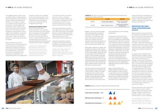 22 23
► PART 1: THE GLOBAL PERSPECTIVE► PART 1: THE GLOBAL PERSPECTIVE
GEM 2015/16 Global Report GEM 2015/16 Global Report
This suggests greater access to start-
up capital, whether through personal,
family, institutional or other sources–or
at least a better match between the
demand for, and supply of, capital.
The innovation-driven economies are
also distinct in citing a higher level
of exits due to sale, retirement, pre-
planned exit or the pursuit of another
opportunity. These reasons may be
considered as resulting from a choice
made by an entrepreneur, while other
reasons may push an entrepreneur
to exit (Part 3, Table 4 for results on
reasons for business exits by economy
and region).
Both the efficiency-driven and
innovation-driven economies show four
times the proportion of exits due to
bureaucracy compared to the factor-
driven group. As economies develop
and institutionalize, bureaucracy
can arise as a consequence–this
is particularly problematic if the
institutional systems do not specifically
consider the needs and challenges
of new and small businesses. It can
lead to fewer start-ups and/or more
entrepreneurs circumventing the
bureacracy by operating informal,
unregistered businesses.
Entrepreneurial Employee Activity
What is most distinct about
entrepreneurship in the innovation-
driven economies is that many people
start businesses for their employers.
While the presence of employee
job options may decrease start-up
activity in these developed economies,
entrepreneurship may move into
existing organizations. Entrepreneurial
Employee Activity (EEA)2
is negligible
2 Entrepreneurial Employee Activity
(EEA) represents another form of
entrepreneurship, and is discussed
only in this section of the report. The
remaining sections discuss aspects
of entrepreneurship relative to Total
Entrepreneurial Activity (TEA).
in the efficiency-driven economies,
and even more so in the factor-
driven ones, as Figure 8 shows. Yet
it accounts for a substantial portion
of entrepreneurial activity in the
innovation-driven group, reaching
almost two-thirds the level of TEA.
At the earlier development phases,
one might argue that low EEA is simply
tied to fewer job options as employees.
However, a previous GEM report also
found lower EEA in early development-
phase economies, even when
accounting for level of employment.3
	
Across the sample, EEA is lowest in
two African economies (South Africa
and Morocco), three Asian economies
(Indonesia, Malaysia and India) and
3 Kelley, Donna, Singer, Slavica, and
Herrington, Mike. (2012). Global
Entrepreneurship Monitor 2011 Executive
Report. London: Global Entrepreneurship
Research Association.
Bulgaria. Less than a half percentage
of the adult population is starting a
business for their employer in these
economies. On the other end of the
scale, Norway shows an EEA rate of
nearly 10%. Australia, both North
American economies (United States and
Canada), and the United Kingdom are
also among those with high EEA rates.
	
Within-region variations are notable, with
European economies on either extreme:
Bulgaria shows low EEA rates, and Norway
and the United Kingdom exhibit high rates
on this indicator. The same pattern can
be seen in Asia and Oceania: Indonesia,
Malaysia and India have low EEA levels,
while Australia has high levels. The most
probable explanation lies in development
levels, where the low EEA economies are
factor-or efficiency-driven, while the high
EEA ones are innovation-driven.
	
EEA may be seen as a trade-off with TEA,
where people tend to be entrepreneurial
in either context. In Figure 12, the light-
shaded boxes show economies that
emphasize either: Norway and United
Kingdom has high EEA rates that offset
low TEA, while two economies from
Africa and two from Latin America have
many entrepreneurs, but few employee
entrepreneurs.
The European economies may have
attractive job prospects for employees,
both in the availability and attractiveness
of these options. In this case, it is not just
that one becomes either an entrepreneur
or an employee, but that some employees
are entrepreneurs and are conducting this
activity inside organizations. This may be
facilitated by organizational environments
that foster, or at least allow, this activity.
But also, the influence of large, powerful
corporations may shape the overall
business and policy environment in
a way that is less favorable toward
start-ups. Conducting entrepreneurial
activities as an employee may seem more
viable, particularly if the organizational
leadership, culture and systems support
these efforts.
	
Figure 12 tells a different story.
Bulgaria, Malaysia and Morocco have
few entrepreneurs in either a start-up
or organizational environment. Whether
or not jobs as employees are available,
people are not creating new businesses
for their employers. On the other hand,
economies from four regions have a
supply of both types of entrepreneurs. It
may be the case that some prefer either
context, or that some operate in both
contexts, depending on the opportunities
arising at a particular time.
MOTIVATION FOR EARLY-
STAGE ENTREPRENEURIAL
ACTIVITY
Most entrepreneurs around the world
are opportunity-motivated. Even in the
factor- and efficiency-driven economies,
69% of entrepreneurs stated they
chose to pursue an opportunity as
a basis for their entrepreneurial
motivations, rather than starting out of
necessity, because they had no better
options for work. The innovation-driven
economies show a higher proportion of
opportunity-motivated entrepreneurs,
at 78%.4
	
At a regional level, necessity-driven
entrepreneurship is highest in Africa
and Latin America and the Caribbean,
where 30% of entrepreneurs, on
average, cite this motive. Particularly
high levels of necessity motives can be
seen in economies from these regions:
Guatemala, Panama, Brazil and Egypt
(more than 40%). The highest level
of necessity-based activity, however,
is in Macedonia, where over half the
entrepreneurs started out of necessity.
The other three regions report 22%
with these motivations on average. In
three European economies (Sweden,
Luxembourg and Switzerland), 10% or
fewer entrepreneurs mention necessity
motives (see Part 3, Table 5 for results
on entrepreneurial motivation by
economy and region).
Among entrepreneurs with opportunity-
driven motives, a portion of these
seek to improve their situation, either
through increased independence or
through increased income (versus
maintaining their income). GEM calls
4 The percentages of necessity and
opportunity motives do not always add
up to 100% because some respondents
answer “don’t know,” “both” or “refuse.”
FIGURE 12: Comparison of Total Entrepreneurial Activity (TEA) and Entrepreneurial
Employee Activity (EEA), GEM 2015
Low TEA High TEA
High EEA Norway, United Kingdom
Australia, Canada, Estonia,
Israel, United States
Low EEA Bulgaria, Malaysia, Morocco
Burkina Faso, Cameroon,
Ecuador, Peru
Factor-driven Economies: 1.5
Efficiency-driven Economies: 2
Innovation-driven Economies: 3.4
FIGURE 13: Stages of Economic Development by Motivational Index
 