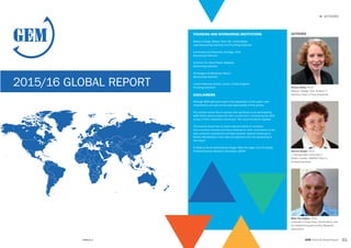 ► AUTHORS
FOUNDING AND SPONSORING INSTITUTIONS
Babson College, Babson Park, MA, United States
Lead Sponsoring Institution and Founding Institution
Universidad del Desarrollo, Santiago, Chile
Sponsoring Institution
Universiti Tun Abdul Razak, Malaysia
Sponsoring Institution
Tecnológico de Monterrey, Mexico
Sponsoring Institution
London Business School, London, United Kingdom
Founding Institution
DISCLAIMERS
Although GEM data were used in the preparation of this report, their
interpretation and use are the sole responsibility of the authors.
The authors would like to express their gratitude to all participating
GEM 2015 national teams for their crucial role in conducting the GEM
survey in their respective economies. The usual disclaimer applies.
The authors would like to extend special thanks to Jonathan
Carmona,Yana Litovsky and Alicia Coduras for their contribution to the
data collection procedures and data analysis. Special thanks go to
Rothko Marketing for their help and patience with the typesetting of
this report.
© 2016 by Donna Kelley,Slavica Singer, Mike Herrington and the Global
Entrepreneurship Research Association (GERA)
AUTHORS
Donna Kelley, Ph.D.
Babson College, USA, Frederic C.
Hamilton Chair of Free Enterprise
Slavica Singer, Ph.D.
J J Strossmayer University in
Osijek, Croatia, UNESCO Chair in
Entrepreneurship
Mike Herrington, Ph.D.
University of Cape Town, South Africa, and
the Global Entrepreneurship Research
Association
01GEM 2015/16 Global Reportrothko.co.za
► AUTHORS
FOUNDING AND SPONSORING INSTITUTIONS
Babson College, Babson Park, MA, United States
Lead Sponsoring Institution and Founding Institution
Universidad del Desarrollo, Santiago, Chile
Sponsoring Institution
Universiti Tun Abdul Razak, Malaysia
Sponsoring Institution
Tecnológico de Monterrey, Mexico
Sponsoring Institution
London Business School, London, United Kingdom
Founding Institution
DISCLAIMERS
Although GEM data were used in the preparation of this report, their
interpretation and use are the sole responsibility of the authors.
The authors would like to express their gratitude to all participating
GEM 2015 national teams for their crucial role in conducting the GEM
survey in their respective economies. The usual disclaimer applies.
The authors would like to extend special thanks to Jonathan
Carmona,Yana Litovsky and Alicia Coduras for their contribution to the
data collection procedures and data analysis. Special thanks go to
Rothko Marketing for their help and patience with the typesetting of
this report.
© 2016 by Donna Kelley,Slavica Singer, Mike Herrington and the Global
Entrepreneurship Research Association (GERA)
AUTHORS
Donna Kelley, Ph.D.
Babson College, USA, Frederic C.
Hamilton Chair of Free Enterprise
Slavica Singer, Ph.D.
J J Strossmayer University in
Osijek, Croatia, UNESCO Chair in
Entrepreneurship
Mike Herrington, Ph.D.
University of Cape Town, South Africa, and
the Global Entrepreneurship Research
Association
01GEM 2015/16 Global Reportrothko.co.za
rothko.co.za
2015/16 GLOBAL REPORT
► AUTHORS
FOUNDING AND SPONSORING INSTITUTIONS
Babson College, Babson Park, MA, United States
Lead Sponsoring Institution and Founding Institution
Universidad del Desarrollo, Santiago, Chile
Sponsoring Institution
Universiti Tun Abdul Razak, Malaysia
Sponsoring Institution
Tecnológico de Monterrey, Mexico
Sponsoring Institution
London Business School, London, United Kingdom
Founding Institution
DISCLAIMERS
Although GEM data were used in the preparation of this report, their
interpretation and use are the sole responsibility of the authors.
The authors would like to express their gratitude to all participating
GEM 2015 national teams for their crucial role in conducting the GEM
survey in their respective economies. The usual disclaimer applies.
The authors would like to extend special thanks to Jonathan
Carmona,Yana Litovsky and Alicia Coduras for their contribution to the
data collection procedures and data analysis. Special thanks go to
Rothko Marketing for their help and patience with the typesetting of
this report.
© 2016 by Donna Kelley,Slavica Singer, Mike Herrington and the Global
Entrepreneurship Research Association (GERA)
AUTHORS
Donna Kelley, Ph.D.
Babson College, USA, Frederic C.
Hamilton Chair of Free Enterprise
Slavica Singer, Ph.D.
J J Strossmayer University in
Osijek, Croatia, UNESCO Chair in
Entrepreneurship
Mike Herrington, Ph.D.
University of Cape Town, South Africa, and
the Global Entrepreneurship Research
Association
01GEM 2015/16 Global Report
 