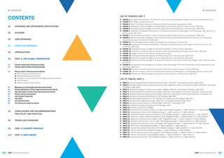 ► CONTENTS► CONTENTS
CONTENTS
01		 FOUNDING AND SPONSORING INSTITUTIONS
01		 AUTHORS
02	 GEM SPONSORS
06	 EXECUTIVE SUMMARY
10		 INTRODUCTION
14	 PART 1: THE GLOBAL PERSPECTIVE
15		 Societal Values About Entrepreneurship
16		 Self-perceptions About Entrepreneurship
19		 Phases/Types of Entrepreneurial Activity
		 ► Total Entrepreneurial Activity (TEA)
		 ► Established Business Ownership
		 ► Increases in Entrepreneurial and Established Business Activity
		 ► Discontinuance
		 ► Entrepreneurial Employee Activity
23		 Motivation for Early-stage Entrepreneurial Activity
24		 Gender Distribution of Early-stage Entrepreneurial Activity
25		 Age Distribution of Early-stage Entrepreneurial Activity
26		 Industry Sector Participation
27		 Job Creation Projections
29		 Innovation
30		 Internationalization
30		 The Entrepreneurship Ecosystem
32	 CONCLUSIONS AND RECOMMENDATIONS
		 FOR POLICY AND PRACTICE
36	 TEAMS AND SPONSORS
55	 PART 2: COUNTRY PROFILES
117	 PART 3: DATA TABLES
LIST OF FIGURES: PART 1
►► FIGURE 1: Economies Participating In The 2015 Gem Survey, Grouped By Geographic Region and Economic Development Level
►► FIGURE 2: The GEM Conceptual Framework
►► FIGURE 3: Model Of Business Phases and Entrepreneurship Characteristics Represented in GEM
►► FIGURE 4: Development Group Averages for Societal Values about Entrepreneurship in 54 Economies, GEM 2015
►► FIGURE 5: Development Group Averages for Self-perceptions about Entrepreneurship in 60 Economies, GEM 2015
►► FIGURE 6. Scatterplot of Capabilities Perceptions vs. Entrepreneurial Intentions (Percentage of Adult Population Age 18-64 yrs) in
60 Economies, GEM 2015
►► FIGURE 7: Total Entrepreneurial Activity in 60 Economies, Grouped by Phase of Economic Development, GEM 2015
►► FIGURE 8: Development Phase Averages for Total Entrepreneurial Activity, Employee Entrepreneurial Activity, and Established
Business Ownership in 60 Economies, GEM 2015.
►► FIGURE 9: The Percentage of People Stating They Discontinued a Business in the Past Year
►► FIGURE 10: Scatterplot of the Relationship Between TEA Rates and Discontinuance (Percentage of Adult Population) in 60
Economies, GEM 2015
►► FIGURE 11: Development Phase Averages for Business Exit Reasons in 60 Economies, GEM 2015
►► FIGURE 12: Comparison of Total Entrepreneurial Activity (TEA) and Entrepreneurial Employee Activity (EEA), GEM 2015
►► FIGURE 13: Stages of Economic Development by Motivational Index
►► FIGURE 14: Development Phase Averages for TEA Rates by Age Group in 60 Economies, GEM 2015
►► FIGURE 15: Development Phase Averages for TEA by Industry Groups in 60 Economies, GEM 2015
►► FIGURE 16 Development Phase Averages for Employment Projections in the Next Five Years (Percentage of TEA) in 60 Economies,
GEM 2015
►► FIGURE 17 Development Phase Averages for Innovation Levels (Percentage of TEA with Product New to All/No Competitors) in 60
Economies, GEM 2015
►► FIGURE 18: Comparison of Total Entrepreneurial Activity (TEA) and Innovative Proportion of TEA, GEM 2015
►► FIGURE 19: Internationalization Levels for Total Entrepreneurial Activity by Development Level Average in 60 Economies, 2015
►► FIGURE 20: Development Phase Averages for Entrepreneurship Ecosystem in 62 Economies, GEM 2015
LIST OF TABLES: PART 3
►► TABLE 1: Ranking of Societal Values of Entrepreneurship by Region, GEM 2015 - Percentage of Population Aged 18-64
►► TABLE 2: Ranking of Self-perceived Entrepreneurial Opportunities, Capabilities, Failure and Intentions by Region, GEM 2015 - Percentage
of Population Aged 18-64
►► TABLE 3: Ranking of Six Stages of Entrepreneurial Activity by Region, GEM 2015 - Percentage of Population Aged 18-64
►► TABLE 4: Ranking of Reasons for Business Exits by Region, GEM 2015 - Percentage of Those Exiting a Business in the Previous Year
►► TABLE 4: Ranking of Reasons for Business Exits by Region, GEM 2015 - Percentage of Those Exiting a Business in the Previous Year
►► TABLE 5: Ranking of Entrepreneurial Motivations for TEA by Region, GEM 2015
►► TABLE 6: Ranking of Gender Distribution of TEA, Necessity TEA & Opportunity TEA by Region, GEM 2015
►► TABLE 7: Ranking of TEA by Age Group by Region, GEM 2015 - Percentage of Population Aged 18-64
►► TABLE 8: Ranking of Industry Distribution of TEA by Region, GEM 2015 – Percentage of TEA
►► TABLE 9: Ranking of Job Creation Expectations of TEA by Region, 2015
►► TABLE 10: Innovation Levels of TEA by Region
►► TABLE 11: Entrepreneurial framework conditions, by region, 2015 (Weighted average: 1 = highly insufficient. 9 = highly sufficient)
►► TABLE 12: Entrepreneurial finance, 2015 (Weighted average: 1 = highly insufficient, 9 = highly sufficient)
►► TABLE 13: Government policies: support and relevance, 2015 (Weighted average: 1 = highly insufficient, 9 = highly sufficient)
►► TABLE 14: Government policies: taxes and bureaucracy, 2015 (Weighted average: 1 = highly insufficient, 9 = highly sufficient)
►► TABLE 15: Government entrepreneurship programs, 2015 (Weighted average: 1 = highly insufficient, 9 = highly sufficient)
►► TABLE 16: Entrepreneurial education at school stage, 2015 (Weighted average: 1 = highly insufficient, 9 = highly sufficient)
►► TABLE 17: Entrepreneurial education at post school stage, 2015 (Weighted average: 1 = highly insufficient, 9 = highly sufficient)
►► TABLE 18: R&D transfer, 2015 (Weighted average: 1 = highly insufficient, 9 = highly sufficient)
►► TABLE 19: Commercial and legal infrastructure, 2015 (Weighted average: 1 = highly insufficient, 9 = highly sufficient)
►► TABLE 20: Internal market dynamics (Weighted average: 1 = highly insufficient, 9 = highly sufficient)
►► TABLE 21: Internal market burdens or entry regulation, 2015 (Weighted average: 1 = highly insufficient, 9 = highly sufficient)
►► TABLE 22: Physical infrastructures, 2015 (Weighted average: 1 = highly insufficient, 9 = highly sufficient)
►► TABLE 23: Cultural and social norms, 2015 (Weighted average: 1 = highly insufficient, 9 = highly sufficient)
05GEM 2015/16 Global Report04 GEM 2015/16 Global Report
 