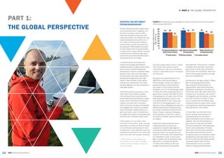 15
► PART 1: THE GLOBAL PERSPECTIVE
GEM 2015/16 Global Report14 GEM 2015/16 Global Report
PART 1:
THE GLOBAL PERSPECTIVE
SOCIETAL VALUES ABOUT
ENTREPRENEURSHIP1
Societal attitudes provide a signal about
how entrepreneurship is regarded in an
economy. A society’s culture, history,
policy and business environment, and
many other factors, can influence its view
toward entrepreneurship, which can, in
turn, affect entrepreneurial ambitions
and the extent to which this activity will
be supported. GEM assesses the extent
to which people think entrepreneurship
is a good career choice, whether they feel
entrepreneurs are afforded high status
and if there are positive representations
of entrepreneurs in the media.
In the factor-driven economies, two-
thirds of working-age adults believe
entrepreneurship is a good career choice,
with a similar proportion stating that
entrepreneurs capture substantial media
attention. Even more have high regard
for this activity, with nearly three-fourths
stating that entrepreneurs have high
status in their societies. These results
indicate that entrepreneurs are visible
and well-regarded, and are considered to
have good careers.
The efficiency-driven economies, on the
other hand, show a different pattern.
Like the factor-driven economies, two-
thirds believe entrepreneurship is a good
career choice. The other two indicators,
however, are lower than in the factor-
driven economies, as Figure 4 illustrates.
This suggests that, relative to the factor-
driven economies, people believe it’s a
good work option, even if entrepreneurs
are slightly less visible and somewhat less
admired than in the factor-driven world.
A third pattern can be seen in the
innovation-driven group. Here, working-
age adults are about as likely as those
in the efficiency-driven group to think
entrepreneurs have high status and are
represented positively in the media. But
little more than half consider starting a
1 These questions were optional and
not included in the surveys in Senegal,
Lebanon, Panama, Canada, Norway and
the United States.
business a good career choice. Implied
here is that other options may be
more attractive, even if entrepreneurs
receive a reasonable amount of respect
and attention.
Among the economies featured in the
GEM 2015 survey, several regions
exhibit divergent results with regard to
perceptions about entrepreneurship
as a career. In Latin America and the
Caribbean, only 17% of working-age adults
in Puerto Rico think entrepreneurship is a
good choice of career, while 96% of those
in Guatemala do. In Europe, 33% of Finns
state these perceptions, while it’s 79%
in the Netherlands. Finally, in Asia, less
than 40% of working-age adults in the
Republic of Korea, Malaysia and India cite
positive beliefs about entrepreneurship
as a career, while about three-fourths of
those in Taiwan, Indonesia, Philippines
and Kazakhstan do (see Part 3, Table 1
for results on societal values by economy
and region).
Guatemala’s high perceptions about
entrepreneurship as a career are
supported by relatively high regard for
entrepreneurs (80% state entrepreneurs
have high status). The results also lend
evidence to the notion that entrepreneurs
are celebrated in Israel. In this country,
86% of people think entrepreneurs have
high status. In contrast, few people
in Croatia (42%) believe so. But even
though entrepreneurs are somewhat
less esteemed in that country, a majority
of people (62%) still think it would be a
good career. In three other economies
(India, Puerto Rico and Spain), fewer than
half the working-age population see high
status for entrepreneurs.
Entrepreneurs are highly visible in Taiwan:
86% of working-age adults believe
there is positive media attention for
entrepreneurs. Other Asian economies
(Philippines, Kazakhstan, Indonesia and
China) also report high media attention for
entrepreneurs. Conversely, only one-third
of Hungarians see this publicity, as do less
than 40% in Greece and India. In India,
this is consistent with low beliefs about
entrepreneurship as a good career choice,
and relatively few believing entrepreneurs
hold high status in their society.
In Puerto Rico, over two-thirds think
there is positive media attention for
entrepreneurship, but this doesn’t
seem to translate to how this activity is
regarded, with very few thinking it’s a
good career and less than half (48%)
thinking entrepreneurs have high status.
There is also a disconnect in Finland,
where over two-thirds of the population
see positive representations around
entrepreneurship and nearly 85% believe
entrepreneurs have high status; yet very
few Finns (33%) would consider starting
a business a good career. Positive
media attention can be a valuable
means of shaping attitudes toward
FIGURE 4: Development Group Averages for Societal Values about Entrepreneurship in
54 Economies, GEM 2015
PercentageofAdultPopulation
(Age18-64yrs)
 