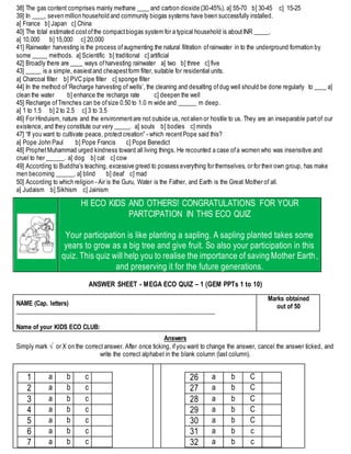 38] The gas content comprises mainly methane ____ and carbon dioxide (30-45%). a] 55-70 b] 30-45 c] 15-25
39] In ____, seven million household and community biogas systems have been successfully installed.
a] France b] Japan c] China
40] The total estimated costofthe compactbiogas system for a typical household is aboutINR _____.
a] 10,000 b] 15,000 c] 20,000
41] Rainwater harvesting is the process ofaugmenting the natural filtration ofrainwater in to the underground formation by
some _____ methods. a] Scientific b] traditional c] artificial
42] Broadly there are ____ ways ofharvesting rainwater a] two b] three c] five
43] _____ is a simple, easiestand cheapestform filter, suitable for residential units.
a] Charcoal filter b] PVC pipe filter c] sponge filter
44] In the method of‘Recharge harvesting of wells’, the cleaning and desalting ofdug well should be done regularly to ____ a]
clean the water b] enhance the recharge rate c] deepen the well
45] Recharge ofTrenches can be ofsize 0.50 to 1.0 m wide and ______ m deep.
a] 1 to 1.5 b] 2 to 2.5 c] 3 to 3.5
46] For Hinduism, nature and the environmentare not outside us, notalien or hostile to us. They are an inseparable partof our
existence, and they constitute our very _____. a] souls b] bodies c] minds
47] “If you want to cultivate peace, protectcreation” - which recentPope said this?
a] Pope John Paul b] Pope Francis c] Pope Benedict
48] ProphetMuhammad urged kindness toward all living things. He recounted a case ofa women who was insensitive and
cruel to her ______. a] dog b] cat c] cow
49] According to Buddha’s teaching, excessive greed to possess everything for themselves, or for their own group, has make
men becoming ______. a] blind b] deaf c] mad
50] According to which religion - Air is the Guru, Water is the Father, and Earth is the Great Mother of all.
a] Judaism b] Sikhism c] Jainism
HI ECO KIDS AND OTHERS! CONGRATULATIONS FOR YOUR
PARTCIPATION IN THIS ECO QUIZ
Your participation is like planting a sapling. A sapling planted takes some
years to grow as a big tree and give fruit. So also your participation in this
quiz. This quiz will help you to realise the importance of saving Mother Earth,
and preserving it for the future generations.
ANSWER SHEET - MEGA ECO QUIZ – 1 (GEM PPTs 1 to 10)
NAME (Cap. letters)
________________________________________________________________
Name of your KIDS ECO CLUB:
Marks obtained
out of 50
Answers
Simply mark √ or X on the correctanswer. After once ticking, ifyou want to change the answer, cancel the answer ticked, and
write the correct alphabet in the blank column (last column).
1 a b c
2 a b c
3 a b c
4 a b c
5 a b c
6 a b c
7 a b c
26 a b C
27 a b C
28 a b C
29 a b C
30 a b C
31 a b c
32 a b c
 