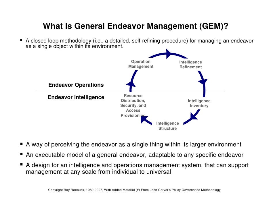GEM And The Carver Policy Governance Method