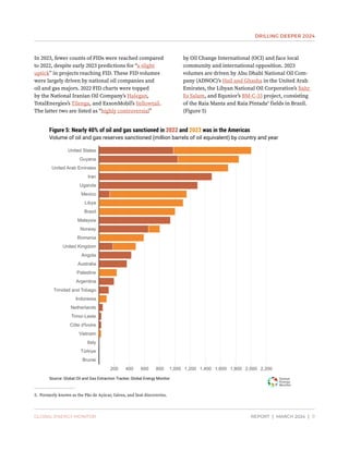 Global Energy Monitor: Global Oil and Gas Extraction Tracker March-2024 ...