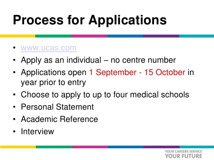 Writing a graduate entry medicine personal statement