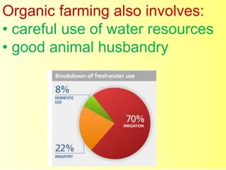 Organic farming also involves:
• careful use of water resources
• good animal husbandry
 