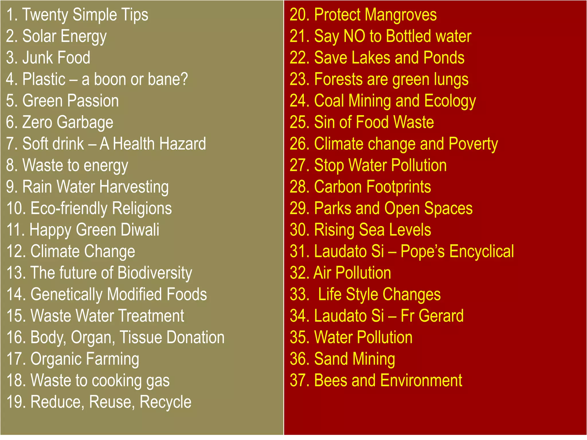 1. Twenty Simple Tips
2. Solar Energy
3. Junk Food
4. Plastic – a boon or bane?
5. Green Passion
6. Zero Garbage
7. Soft drink – A Health Hazard
8. Waste to energy
9. Rain Water Harvesting
10. Eco-friendly Religions
11. Happy Green Diwali
12. Climate Change
13. The future of Biodiversity
14. Genetically Modified Foods
15. Waste Water Treatment
16. Body, Organ, Tissue Donation
17. Organic Farming
18. Waste to cooking gas
19. Reduce, Reuse, Recycle
20. Protect Mangroves
21. Say NO to Bottled water
22. Save Lakes and Ponds
23. Forests are green lungs
24. Coal Mining and Ecology
25. Sin of Food Waste
26. Climate change and Poverty
27. Stop Water Pollution
28. Carbon Footprints
29. Parks and Open Spaces
30. Rising Sea Levels
31. Laudato Si – Pope’s Encyclical
32. Air Pollution
33. Life Style Changes
34. Laudato Si – Fr Gerard
35. Water Pollution
36. Sand Mining
37. Bees and Environment
 