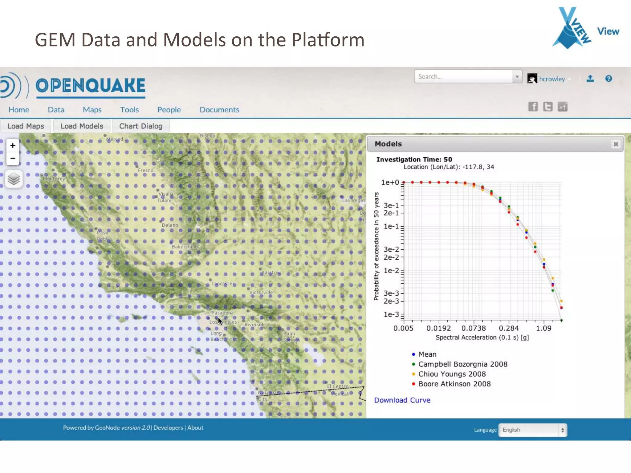 GEM	
  Data	
  and	
  Models	
  on	
  the	
  Pla7orm	
  
 