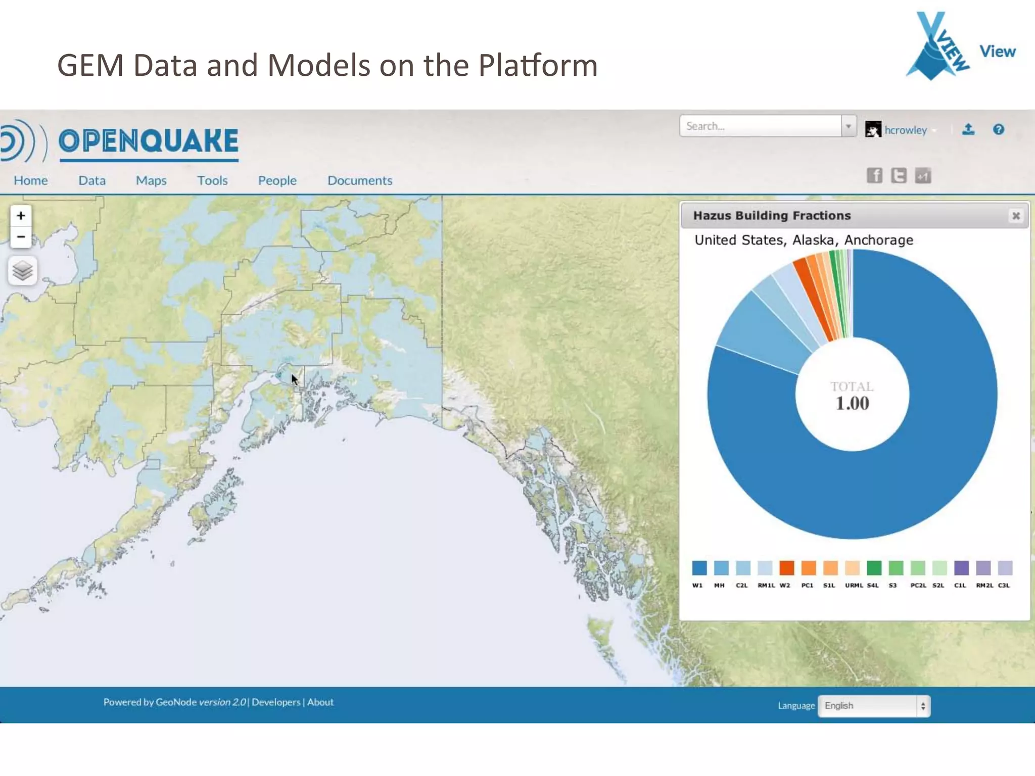 GEM	
  Data	
  and	
  Models	
  on	
  the	
  Pla7orm	
  
 