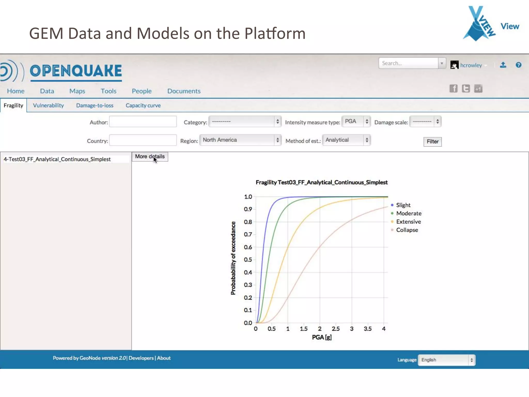 GEM	
  Data	
  and	
  Models	
  on	
  the	
  Pla7orm	
  
 