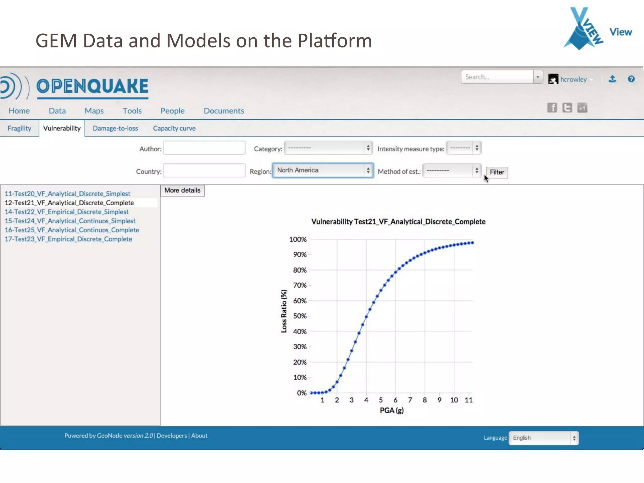 GEM	
  Data	
  and	
  Models	
  on	
  the	
  Pla7orm	
  
 