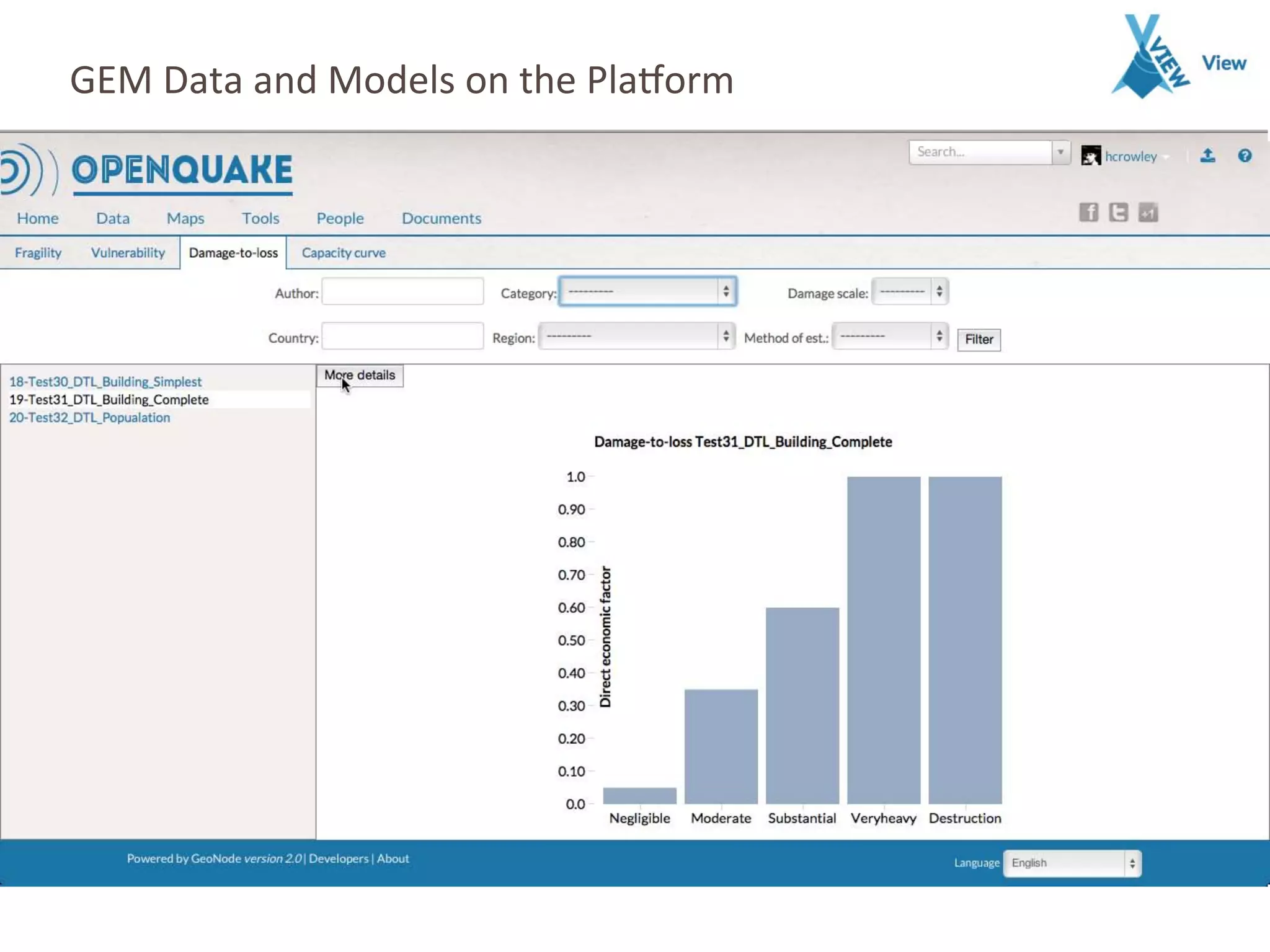GEM	
  Data	
  and	
  Models	
  on	
  the	
  Pla7orm	
  
 