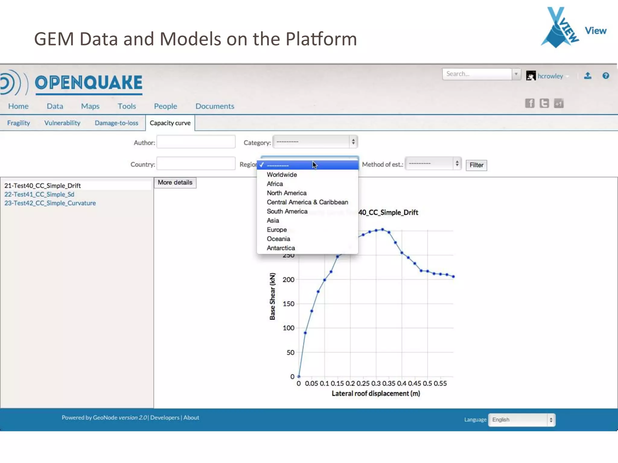 GEM	
  Data	
  and	
  Models	
  on	
  the	
  Pla7orm	
  
 