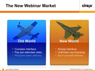 The New Webinar Market Old World New World Complex interface Pay-per-attendee rates Requires team delivery Simple interface Unlimited use licensing Do-it-yourself delivery 