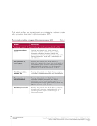 En la tabla 1 se ofrece una descripción de la terminología y las medidas principales
       sobre las cuales se desarrolla el modelo conceptual del GEM4.


       Terminología y medidas principales del modelo conceptual GEM                                    Tabla 1


          Medida                        Descripción
         Tasas de prevalencia de la actividad emprendedora en la población adulta

          Actividad emprendedora        Porcentaje de la población entre 18 y 64 años que es
          naciente                      actualmente empresario naciente, es decir, que participa
                                        activamente en la creación un negocio en el cual será
                                        propietario, o co-propietario; este negocio no ha pagado sueldos,
                                        salarios, o cualquier otro tipo de pagos a los propietarios por
                                        más de 3 meses.

          Tasa de propiedad de          Porcentaje de la población entre 18 y 64 años que es
          nuevos negocios               actualmente propietario-administrador de un nuevo negocio, es
                                        decir, que tiene y maneja un negocio en funcionamiento que ha
                                        pagado sueldos, salarios o cualquier otro tipo de pago a los
                                        propietarios por más de tres meses, pero no más de 42.


          Actividad emprendedora        Porcentaje de la población entre 18 y 64 años que es empresa-
          temprana (TEA)                rio naciente o propietario-administrador de un naciente negocio.


          Tasa de propiedad de          Porcentaje de la población entre 18 y 64 años que es
          empresas establecidas         actualmente propietario-administrador de un negocio
                                        establecido, es decir, que tiene y maneja un negocio en
                                        funcionamiento que ha pagado sueldos, salarios, o cualquier otro
                                        pago a los dueños por más de 42 meses.

          Actividad empresarial total   Porcentaje de la población entre 18 y 64 años que participa en
                                        actividades emprendedoras en etapas iniciales o bien que es
                                        propietario-gerente de empresas establecidas (según las
                                        definiciones anteriores).




10
       CENTRO DE EMPRENDEDORES
IESA   VENEZUELA
                                                             3
                                                                 Bosma, N., Jones, K., Autio, E. y Levie, J. (2008): Global Entrepreneurship Monitor: 2007 Executive Report.
                                                                              Babson College, London Business School y Global Entrepreneurship Research Consortium
                                                                                                                                                                      4
                                                                                                                                                                        Idem
 