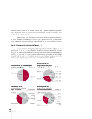 dedores exitosos gozan de un elevado nivel de vida y respeto, y además consideran
       que cuentan con todos los conocimientos, destrezas y la experiencia necesaria para
       emprender un nuevo negocio.

                Mientras tanto, solo una pequeña proporción de los encuestados afirma que
       el temor al fracaso le impide iniciar un negocio, lo cual demuestra que la mayoría pre-
       senta una actitud muy optimista frente a la posibilidad de ser emprendedores exitosos.

       Perfil del emprendedor actual (Tipos 1 y 2)

                 Las características demográficas del emprendedor actual se reflejan en los
       gráficos del 10 al 16. En virtud de tales resultados, es posible establecer el perfil
       típico de un emprendedor venezolano como un hombre de edad comprendida entre
       los 25 y 34 años, que se encuentra autoempleado, está residenciado en una ciudad
       secundaria de la región centro occidental, pertenece al estrato socioeconómico de
       menor poder adquisitivo, y cuya educación formal alcanza el bachillerato.


                                                              Distribución de los
       Distribución de los emprendedores                      emprendedores actuales
       actuales según género       Gráfico 10                 según grupos de edad                      Gráfico 11


                                                              Entre 35-44                                Entre 45-54
       Hombres                                                                             17,09%
                                                                             28,01%                      Entre 55-64
                        50,42%                                                                                 5,98%
                                     49,58%
                                                    Mujeres                                               Más de 65
                                                                                               17,93%
                                                                                                               1,12%
                                                              Entre 25-34         29,97%
                                                                                                         Entre 18-24



   Distribución de los                                        Distribución de los
   emprendedores actuales                                     emprendedores actuales
   según ocupación                             Gráfico 12     según región geográfica                   Gráfico 13

       Estudiante                                             Centro occidental
                                               Desempleado                                                   Zuliana
                         7%        23,53%                                    17,93%        16,81%
                                                   Retirado
                                                        3%                                                   Andina
                                                                                               8,12%
                                                No contesta                                    5,32%    Nor oriental
                                                        1%                  29,13%
                      34,45%          31,65%                  Central                          8,40%        Guayana
   Autoempleado                                                                       10,08%
                                                  Empleado                                                Los Llanos
                                                              Capital                                         4,20%



30
         CENTRO DE EMPRENDEDORES
IESA     VENEZUELA
 