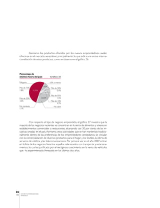 Asimismo, los productos ofrecidos por los nuevos emprendedores suelen
       ofrecerse en el mercado venezolano principalmente, lo que indica una escasa interna-
       cionalización de estos productos, como se observa en el gráfico 26.




       Porcentaje de
       clientes fuera del país             Gráfico 26

       Ninguno                             10% o menos
                                    8,0%
       Más de 75%                           Más de 90%
       1,8%            52,30%                     0,4%

                                            Más de 95%
       Más de 50%                 26,60%          1,5%
       3,6%                                 Más de 10%
                                                  4,7%
       No contesta                             No sabe
       1,1%




                  Con respecto al tipo de negocio emprendido, el gráfico 27 muestra que la
       mayoría de los negocios nacientes se concentran en la venta de alimentos y víveres en
       establecimientos comerciales o restaurantes, alcanzando casi 30 por ciento de las ini-
       ciativas creadas en el país. Asimismo, otras actividades que se han mantenido tradicio-
       nalmente dentro de las preferencias de los emprendedores venezolanos, se vinculan
       con la comercialización de diversos productos para el hogar y los textiles, la oferta de
       servicios de estética y las telecomunicaciones. Por primera vez en el año 2007 entran
       en la lista de los negocios favoritos aquellos relacionados con transporte y estaciona-
       mientos, lo cual es justificado por el vertiginoso crecimiento en la venta de vehículos
       que ha experimentado Venezuela en los últimos dos años.




36
        CENTRO DE EMPRENDEDORES
IESA    VENEZUELA
 