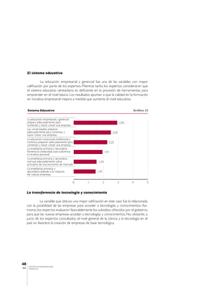 El sistema educativo

                  La educación empresarial y gerencial fue una de las variables con mayor
       calificación por parte de los expertos. Mientras tanto, los expertos consideraron que
       el sistema educativo venezolano es deficiente en la provisión de herramientas para
       emprender en el nivel básico. Los resultados apuntan a que la calidad en la formación
       en iniciativa empresarial mejora a medida que aumenta el nivel educativo.


       Sistema Educativo                                                                  Gráfico 33


       La educación empresarial y gerencial
       prepara adecuadamente para                                                  2,95
       comenzar y hacer crecer una empresa
       Las universidades preparan
       adecuadamente para comenzar y                                        2,50
       hacer crecer una empresa
       La educación vocacional, profesional, y
       continua, preparan adecuadamente para                            2,25
       comenzar y hacer crecer una empresa
       La enseñanza primaria y secundaria
       fomenta la creatividad, auto-suficiencia                      1,91
       e iniciativa personal
       La enseñanza primaria y secundaria
       instruye adecuadamente sobre                        1,54
       principios de una economía de mercado
       La enseñanza primaria y
       secundaria atiende a la creación                   1,47
       de nuevas empresas

                                              0    1             2             3          4        5


       La transferencia de tecnología y conocimiento

                 La variable que obtuvo una mejor calificación en este caso fue la relacionada
       con la posibilidad de las empresas para acceder a tecnologías y conocimientos. Asi-
       mismo, los expertos evaluaron favorablemente los subsidios ofrecidos por el gobierno
       para que las nuevas empresas accedan a tecnologías y conocimientos. No obstante, a
       juicio de los expertos consultados, el nivel general de la ciencia y la tecnología en el
       país no favorece la creación de empresas de base tecnológica.




48
        CENTRO DE EMPRENDEDORES
IESA    VENEZUELA
 