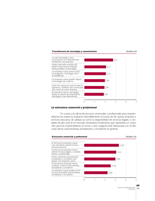 Transferencia de tecnología y conocimiento                                            Gráfico 34


La nueva tecnología y otros
conocimientos son eficientemente                                    2,71
transferidos a las empresas
Existen adecuados subsidios del
gobierno para que las empresas                            2,17
nuevas accedan a la tecnología
Las empresas nuevas tienen acceso
a investigación y tecnología como                         2,13
las establecidas
Las empresas nuevas pueden adquirir
la tecnología más moderna                              1,96

Existe buen apoyo para que las ideas de
ingenieros y científicos sean comercializa-           1,87
das a través de nuevas empresas
El nivel de la ciencia y tecnología
facilita la creación de empresas de                  1,81
tecnología a nivel internacional

                                          0   1       2             3                 4               5

La estructura comercial y profesional

          En cuanto a la oferta de servicios comerciales y profesionales para empren-
dedores, los expertos evaluaron favorablemente el acceso de las nuevas empresas a
servicios bancarios de calidad, así como la disponibilidad de servicios legales y con-
tables de alto nivel en el mercado venezolano. El elemento que representa un mayor
reto para los emprendedores en torno a esta categoría está relacionado con el alto
costo de los subcontratistas, proveedores y consultores en general.


Estrucutra comercial y profesional                                                    Gráfico 35


Es fácil para las empresas nuevas
y en crecimiento obtener buenos                                                3,33
servicios bancarios
Es fácil para las empresas nuevas
obtener servicios legales y contables                                   3,12
buenos y profesionales
Existen suficientes subcontratistas,
proveedores y consultores que                                           2,95
apoyen a las empresas nuevas
Es fácil para las empresas nuevas
contactar a buenos subcontratistas,                              2,54
proveedores y consultores
Las empresas nuevas pueden asumir
el costo de emplear subcontratistas,                         2,20
proveedores y consultores

                                          0   1      2              3                 4               5

                                                                                                      49
                                                                           CENTRO DE EMPRENDEDORES
                                                                                                          IESA
                                                                                          VENEZUELA
 
