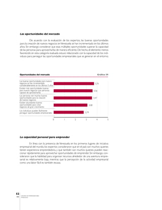 Las oportunidades del mercado

                 De acuerdo con la evaluación de los expertos, las buenas oportunidades
       para la creación de nuevos negocios en Venezuela se han incrementado en los últimos
       años. Sin embargo consideran que esas múltiples oportunidades superan la capacidad
       de las personas para aprovecharlas de manera eficiente. De hecho, el elemento menos
       favorecido en esta categoría evaluada estuvo relacionado con la capacidad de los indi-
       viduos para perseguir las oportunidades empresariales que se generan en el entorno.




       Oportunidades del mercado                                                         Gráfico 39


       Las buenas oportunidades para nuevos
       negocios se han incrementado                                                 3,75
       considerablemente en los últimos 5 años
       Existen más oportunidades buenas
       para nuevos negocios que personas                                          3,56
       capaces de aprovecharlas
       Las personas ven muchas buenas
       oportunidades para la creación                                             3,47
       de nuevos negocios
       Existen abundantes buenas
       oportunidades para crear                                            3,08
       negocios de gran crecimiento
       Los individuos pueden fácilmente
       perseguir oportunidades empresariales                          2,79


                                               0   1        2          3             4            5




       La capacidad personal para emprender

                 En línea con la presencia de Venezuela en los primeros lugares de iniciativa
       empresarial del mundo, los expertos consideraron que en el país son muchos quienes
       tienen experiencia emprendedora, y que también son muchos quienes pueden reac-
       cionar rápidamente para aprovechar oportunidades de emprender. Sin embargo, con-
       sideraron que la habilidad para organizar recursos alrededor de una aventura empre-
       sarial es relativamente baja, mientras que la percepción de la actividad empresarial
       como una labor fácil es también escasa.




52
        CENTRO DE EMPRENDEDORES
IESA    VENEZUELA
 