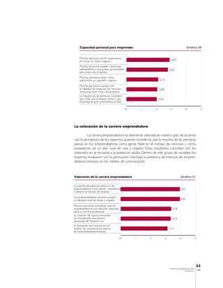 Capacidad personal para emprender                                                         Gráfico 40


     Muchas personas tienen experiencia
     en iniciar un nuevo negocio                                              2,87

     Muchas personas pueden reaccionar
     rápidamente a una buena oportunidad                                    2,62
     para crear una empresa
     Muchas personas saben cómo
     administrar un pequeño negocio                               2,16

     Muchas personas cuentan con
     la hablidad de organizar los recursos                       2,08
     necesarios para crear una empresa
     La mayoría de las personas considera
     que crear una empresa nueva o una                           2,04
     empresa de gran crecimiento es fácil

                                             0       1       2               3              4                 5




La valoración de la carrera emprendedora

         La carrera emprendedora es altamente valorada en nuestro país, de acuerdo
con la percepción de los expertos, quienes consideran que la mayoría de las personas
piensa en los emprendedores como gente hábil en el manejo de recursos y como
poseedores de un alto nivel de vida y respeto. Estos resultados coinciden con los
obtenidos en la encuesta a la población adulta. Dentro de este grupo de variables, los
expertos evaluaron con la puntuación más baja la presencia de historias de empren-
dedores exitosos en los medios de comunicación.



Valoración de la carrera emprendedora                                                   Gráfico 41


La mayoría de personas piensa en los
emprendedores como gente competente                                                     3,92
y hábil en el manejo de recu
                           rsos
Los emprendedores de éxito poseen
un elevado nivel de status y respeto                                                    3,92

Muchas personas consideran que ser
emprendedor es una elección acertada                                             3,38
para su carrera profesional
La creación de nuevas empresas
es considerada una manera                                                        3,33
apropiada de hacerse rico
Es frecuente ver historias en los
medios de comunicación acerca                                               3,17
de emprendedores exitosos

                                       0         1       2              3               4              5




                                                                                                           53
                                                                            CENTRO DE EMPRENDEDORES
                                                                                                           IESA
                                                                                           VENEZUELA
 