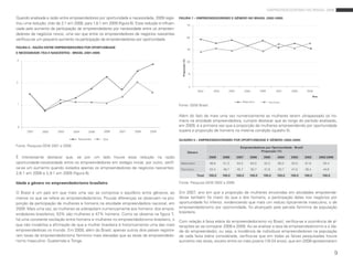 empreendedorismo no brasil 2009

        Quando analisada a razão entre empreendedores por oportunidade e necessidade, 2009 regis-       FIGURA 7 – EMPREENDEDORISMO E GÊNERO NO BRASIL (2002-2009)
        trou uma redução, indo de 2:1 em 2008, para 1,6:1 em 2009 (figura 6). essa redução é influen-                     75
        ciada pelo aumento da participação de empreendedores por necessidade entre os empreen-
        dedores de negócios novos, uma vez que entre os empreendedores de negócios nascentes
                                                                                                                          60
        verificou-se um pequeno aumento na participação de empreendedores por oportunidade.

        FIGURA 6 – RAZÃO ENTRE EMPREENDEDORES POR OPORTUNIDADE
                                                                                                                          45
        E NECESSIDADE (TEA E NASCENTES) - BRASIL (2001-2009)

        3




                                                                                                          Proporção (%)
                                                                                                                          30



                                                                                                                          15


        2
                                                                                                                           0
RAZÃO




                                                                                                                               2002       2003       2004           2005          2006        2007     2008     2009

                                                                                                                                                                                                                       Ano

                                                                                                                                                                Masculino                Feminino
        1                                                                                               Fonte: Gem brasil.


                                                                                                        além do fato de mais uma vez numericamente as mulheres terem ultrapassado os ho-
                                                                                                        mens na atividade empreendedora, cumpre destacar que ao longo do período analisado,
         0                                                                                              em 2009, é a primeira vez que a proporção de mulheres empreendendo por oportunidade
              2001      2002     2003      2004      2005      2006   2007   2008     2009              supera a proporção de homens na mesma condição (quadro 5).

                                              Nascentes        TEA                                      QUADRO 5 – EMPREENDEDORISMO POR OPORTUNIDADE E GÊNERO (2002-2009)
        Fonte: pesquisa Gem 2001 a 2009.                                                                                                                      Empreendedores por Oportunidade - Brasil
                                                                                                                          Gênero                                          Proporção (%)

        É interessante destacar que, se por um lado houve essa redução na razão                                                        2009      2008       2007       2006         2005       2004    2003    2002          2002:2009
        oportunidade:necessidade entre os empreendedores em estágio inicial, por outro, verifi-          masculino                     46,6      51,3       54,3           64,3     52,2       60,3    53,0    61,6            55,4
        ca-se um aumento quando isolados apenas os empreendedores de negócios nascentes:                 Feminino                      53,4      48,7       45,7           35,7     47,8       39,7    47,0    38,4            44,6
        2,6:1 em 2008 e 2,9:1 em 2009 (figura 6).
                                                                                                                               Total   100,0     100,0      100,0      100,0        100,0      100,0   100,0   100,0           100,0

        Idade e gênero no empreendedorismo brasileiro                                                   Fonte: pesquisa Gem 2002 a 2009.

        o brasil é um país em que mais uma vez se comprova o equilíbrio entre gêneros, ao               em 2007, ano em que a proporção de mulheres envolvidas em atividades empreende-
        menos no que se refere ao empreendedorismo. poucas diferenças se observam na pro-               doras também foi maior do que a dos homens, a participação delas nos negócios por
        porção da participação de mulheres e homens na atividade empreendedora nacional, em             oportunidade foi inferior, evidenciando que mais um reduto tipicamente masculino, o de
        2009. mais uma vez, as mulheres se sobrepõem numericamente aos homens: dos empre-               empreendedorismo por oportunidade, foi alcançado pela parcela feminina da população
                                                                                                        brasileira.
        endedores brasileiros, 53% são mulheres e 47% homens. Como se observa na figura 7,
        há uma constante oscilação entre homens e mulheres no empreendedorismo brasileiro, o            Com relação à faixa etária do empreendedorismo no brasil, verifica-se a ocorrência de al-
        que não inviabiliza a afirmação de que a mulher brasileira é historicamente uma das mais        terações ao se comparar 2008 e 2009. ao se analisar a taxa de empreendedorismo e a ida-
        empreendedoras no mundo. em 2009, além do brasil, apenas outros dois países registra-           de do empreendedor, ou seja, a incidência de indivíduos empreendedores na população
        ram taxas de empreendedorismo feminino mais elevadas que as taxas de empreendedo-               de cada faixa etária considerada, verifica-se que em todas as faixas pesquisadas houve
        rismo masculino: Guatemala e Tonga.                                                             aumento nas taxas, exceto entre os mais jovens (18-24 anos), que em 2008 apresentaram


                                                                                                                                                                                                                                         9
 