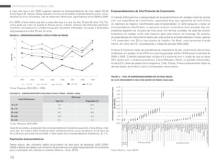 empreendedorismo no brasil 2009

a mais alta taxa e em 2009 superam apenas os empreendedores de mais idade (55-64                      Empreendedorismo de Alto Potencial de Crescimento
anos) (figura 8). apesar dessa redução nominal na atividade empreendedora juvenil, consi-
derados os erros amostrais, não se observam diferenças significativas entre 2008 e 2009.              o método Gem permite a categorização do empreendimento em estágio inicial de acordo
                                                                                                      com sua expectativa de crescimento, expectativa essa que representa de certa forma
em 2009, a faixa etária que tem a mais alta taxa é a que vai dos 35 aos 44 anos (18,7%),
como pode ser visto no quadro 6. nesse ponto, o brasil, embora não diferindo significati-             os objetivos do negócio manifestados pelo empreendedor. o Gem pergunta a todos os
vamente, contrasta com a média dos grupos de países analisados, nos quais a faixa etária              empreendedores identificados na pesquisa quantos funcionários (com exceção dos pro-
que prevalece é a dos 25 aos 34 anos.                                                                 prietários) esperam ter no prazo de cinco anos. em termos mundiais, de cada dez empre-
                                                                                                      endedores em estágio inicial, sete esperam gerar pelo menos um emprego. no entanto,
FIGURA 8 – EMPREENDEDORISMO E FAIXA ETÁRIA NO BRASIL
                                                                                                      as expectativas de crescimento rápido são raras entre os empreendedores iniciais: apenas
           20
                                                                                                      14% pretendem criar 20 ou mais postos de trabalho. no brasil, esse percentual é ainda
                                                                                                      menor, em torno de 5%, considerando a média do período 2004-2009.
           15
                                                                                                      a figura 9 mostra as taxas de prevalência de expectativa de alto crescimento dos empre-
                                                                                                      endedores em estágio inicial (Hea) em meio à população adulta (18-64 anos) no período de
Taxa (%)




           10                                                                                         2004 a 2009. o padrão apresentado na figura 9 é coerente com a noção de que as taxas
                                                                                                      Hea variam com o contexto econômico. a taxa Hea para o brasil, no período mencionado,
                                                                                                      foi de 0,5%, atrás de países como argentina, Chile, rússia, China e praticamente todos os
            5                                                                                         demais países da américa latina considerados nesta análise.


           0                                                                                          FIGURA 9 – TAXA DE EMPREENDEDORISMO EM ESTÁGIO INICIAL
                  2002       2003    2004       2005        2006   2007        2008        2009       DE ALTO CRESCIMENTO (HEA) POR GRUPO DE PAÍSES (2004-2009)

                         18 a 24      25 a 34          35 a 44     45 a 54            55 a 64
                                                                                                                                              5,0%
Fonte: pesquisa Gem 2002 a 2009.




                                                                                                      Percentagem da População Adulta entre
                                                                                                                                              4,5%
QUADRO 6 – EMPREENDEDORES SEGUNDO FAIXA ETÁRIA – BRASIL (2009)                                                                                4,0%
                                                                   TEA Total                                                                  3,5%
                Faixa Etária(anos)




                                                                                                                  18 e 64 anos
                                                       Taxa (%)                       Proporção (%)                                           3,0%
  18 a 24                                                13,5                              20,8                                               2,5%

  25 a 34                                                17,9                              31,7                                               2,0%

  35 a 44                                                18,7                              28,2                                               1,5%

  45 a 54                                                14,4                              15,0                                               1,0%

  55 a 64                                                6,5                               4,3                                                0,5%

Fonte: pesquisa Gem 2009.                                                                                                                     0,0%                   Jamaica
                                                                                                                                                                           Índia
                                                                                                                                                                  Venezuela
                                                                                                                                                                      México
                                                                                                                                                                      Hungria
                                                                                                                                                                África do Sul
                                                                                                                                                                         Sérvia
                                                                                                                                                                    Romênia
                                                                                                                                                                         Brasil
                                                                                                                                                                      Croácia
                                                                                                                                                                     Equador
                                                                                                                                                                     Tailândia
                                                                                                                                                                      Letônia
                                                                                                                                                                              Irã
                                                                                                                                                                      Uruguai
                                                                                                                                                                       Turquia
                                                                                                                                                       República Dominicana
                                                                                                                                                                   Argentina
                                                                                                                                                                        Rússia
                                                                                                                                                                           Chile
                                                                                                                                                                           Perú
                                                                                                                                                                    Colômbia
                                                                                                                                                                         China
                                                                                                                                                                    Finlândia
                                                                                                                                                                     Espanha
                                                                                                                                                                      Bélgica
                                                                                                                                                                         Japão
                                                                                                                                                                        Grécia
                                                                                                                                                                        França
                                                                                                                                                                           Itália
                                                                                                                                                                     Holanda
                                                                                                                                                                        Suécia
                                                                                                                                                                  Alemanha
                                                                                                                                                                          Suiça
                                                                                                                                                                   Eslovênia
                                                                                                                                                                  Dinamarca
                                                                                                                                                                Reino Unido
                                                                                                                                                                     Noruega
                                                                                                                                                                     Austrália
                                                                                                                                                                          Israel
                                                                                                                                                                        Irlanda
                                                                                                                                                                  Cingapura
                                                                                                                                                                 Hong Kong
                                                                                                                                                                      Canadá
                                                                                                                                                             Estados Unidos
                                                                                                                                                                      Islândia
                                                                                                                                                     Emirados Árabes Unidos
Quando se avalia a proporção dos empreendedores brasileiros segundo a faixa etária, mais
uma vez, em toda a série histórica esse comportamento nunca se alterou: é na faixa de
25 a 34 anos que está concentrada a maior parte dos empreendedores brasileiros, 31,7%.

Aspirações empreendedoras
                                                                                                                                                     Factor-   Efficiency-driven   Innovation-driven
neste tópico, são utilizados dados acumulados de seis anos da pesquisa Gem (2004-                                                                    driven
2009) e dados de países cujo tamanho de amostra acumulada nesse período foi suficiente
para a realização dos cálculos e análises (bosma; levie, 2010).                                       Fonte: bosma; levie (2010).


10
 