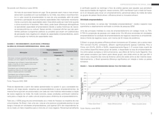 empreendedorismo no brasil 2009

de acordo com bosma e levie (2010),                                                       é verificado quando se restringe o foco da análise apenas para aqueles que percebem
                                                                                          boas oportunidades de negócios: nesse contexto, 30% manifestam que o medo do fracas-
          Há mais do que esses fatores em jogo. se as pessoas veem mais e mais empre- so é um bloqueio para iniciar um empreendimento, percentual abaixo da média de todos
          sários bem sucedidos em sua localidade ou na mídia, isso afeta o reconhecimen- os grupos de países (factor-driven, efficiency-driven e innovation-driven).
          to e o valor social do empreendedor no seio de uma sociedade, além de poder
          aumentar a percepção de suas próprias capacidades (não implicando necessaria- Atividade empreendedora
          mente o aumento das capacidades reais). esse efeito pode ser mais forte quando
          o clima econômico é favorável. além disso, pode haver diferenças demográficas Como já elucidado, no campo das “atividades empreendedoras”, reside o aspecto mais
          na (percebida) capacidade empreendedora devido a razões históricas de nature- quantitativo e objetivamente verificado no âmbito da pesquisa Gem.
          za socioeconômica ou cultural. nesse sentido, é possível afirmar que são perti-
          nentes políticas e programas públicos ou privados que atuem em públicos-alvo Uma das principais medidas é a taxa de empreendedorismo em estágio inicial, ou Tea.
          de percepção mais negativa em relação às capacidades empreendedoras, assim a Tea é a proporção de pessoas com idade entre 18 e 64 anos envolvidas em atividades
          como atuação na melhoria de capacidades reais.                                  empreendedoras na condição de empreendedores de negócios nascentes ou empreende-
                                                                                          dores à frente de negócios novos, com menos de 42 meses de existência.

                                                                                                     o brasil, no grupo de países efficiency-driven (composto por 22 países), tem a sexta maior
QUADRO 4 – RECONHECIMENTO, VALOR SOCIAL E PRESENÇA
                                                                                                     Tea nominal (15,3%); entretanto, diferem significativamente apenas Colômbia, peru e
NA MÍDIA DE ATIVIDADES EMPREENDEDORAS - BRASIL (2009)
                                                                                                     China, com 22,4%, 20,9% e 18,8%, respectivamente (figura 1). É curioso notar, a partir de
                                                          Empreendedores                             uma análise específica desse grupo de países, a disparidade na taxa de empreendedoris-
                                                                                   População Total
                   Afirmações                     Iniciais        Estabelecidos                      mo entre países europeus e latino-americanos, que difere de forma muito flagrante. dos
                                                                   Proporção (%)
                                                                                                     sete países europeus que fazem parte desse grupo, seis estão entre os dez que têm a
                                                                                                     menor taxa, enquanto dos nove da américa latina oito estão entre as dez maiores taxas.
 afirmaram conhecer pessoalmente alguém que
                                                   54,2               49,3              35,6         adicionalmente, o brasil apresenta diferença significativa em relação a todos os países
 começou um novo negócio nos últimos dois anos
 Consideram que no brasil a maioria das pessoas
                                                                                                     europeus.
 avalia o início de um novo negócio como uma       70,2               69,3              80,3
 opção desejável de carreira                                                                         FIGURA 1 – TAXA DE EMPREENDEDORES INICIAIS (TEA) POR PAÍSES (2009)
 Consideram que no brasil aqueles que alcançam
 sucesso ao iniciar em um novo negócio têm         68,3               66,2              79,4
 status e respeito perante a sociedade
                                                                                                                                       35%
 Consideram que no brasil se vêem
 frequentemente na mídia histórias sobre novos     73,3               74,4              78,3                                           30%
 negócios bem sucedidos                                                                                                                25%

Fonte: pesquisa Gem, 2009                                                                            Percentagem da População Adulta   20%
                                                                                                             entre 18 e 64 anos
                                                                                                                                       15%

pode-se depreender, a partir dos dados apresentados no quadro 4, que a sociedade bra-                                                  10%

sileira é, em larga escala, receptiva aos empreendedores e seus empreendimentos, da                                                    5%
mesma forma que tem se acostumado a ver cada vez mais histórias relacionadas à criação                                                 0%
                                                                                                                                                      Arábia
                                                                                                                                                         Síria
                                                                                                                                             Cisjordânia e
                                                                                                                                                     Líbano
                                                                                                                                                 Marrocos
                                                                                                                                                     Argélia
                                                                                                                                                      Tonga
                                                                                                                                                Venezuela
                                                                                                                                                   Jamaica
                                                                                                                                                     Lêmen
                                                                                                                                               Guatemala
                                                                                                                                                   Uganda
                                                                                                                                                     Rússia
                                                                                                                                                   Malásia
                                                                                                                                                  Bósnia e
                                                                                                                                                      Sérvia
                                                                                                                                                 Romênia
                                                                                                                                                    Croácia
                                                                                                                                             África do Sul
                                                                                                                                                   Hungria
                                                                                                                                                     Tunísia
                                                                                                                                                   Panamá
                                                                                                                                                  Jordânia
                                                                                                                                                    Letônia
                                                                                                                                                           Irã
                                                                                                                                                   Uruguai
                                                                                                                                                Argentina
                                                                                                                                                        Chile
                                                                                                                                                      Brasil
                                                                                                                                                  Equador
                                                                                                                                                República
                                                                                                                                                      China
                                                                                                                                                        Peru
                                                                                                                                                 Colômbia
                                                                                                                                                      Japão
                                                                                                                                                    Bélgica
                                                                                                                                               Dinamarca
                                                                                                                                              Hong Kong
                                                                                                                                                        Itália
                                                                                                                                                Alemanha
                                                                                                                                                     França
                                                                                                                                                  Espanha
                                                                                                                                                  Finlândia
                                                                                                                                                 Eslovênia
                                                                                                                                             Reino Unido
                                                                                                                                                       Israel
                                                                                                                                                      Coreia
                                                                                                                                                  Holanda
                                                                                                                                                       Suíça
                                                                                                                                                   Estados
                                                                                                                                                  Noruega
                                                                                                                                                      Grécia
                                                                                                                                                    Islândia
                                                                                                                                                 Emirados
de novos negócios na mídia. de modo concreto, essas condições contribuem sobrema-
neira para a criação de um caldo cultural propício para a dinâmica do empreendedorismo.

Todo ano, o Gem pergunta aos entrevistados se o medo do fracasso os impediria de criar
uma empresa. no brasil, mais uma vez, nota-se uma postura considerada positiva no que             Países factor-driven                            Países efficiency-driven        Países innovation-driven
tange a inserção em atividades empreendedoras, pois apenas 32% dos respondentes te-
ria no medo um fator impeditivo para o início de um novo negócio. percentual semelhante Fonte: bosma; levie (2010).


                                                                                                                                                                                                             7
 