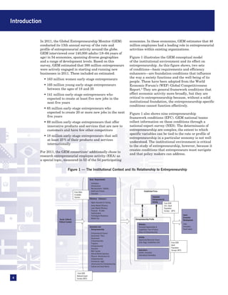 Introduction


           In 2011, the Global Entrepreneurship Monitor (GEM)                                             economies. In these economies, GEM estimates that 46
           conducted its 13th annual survey of the rate and                                               million employees had a leading role in entrepreneurial
           profile of entrepreneurial activity around the globe.                                          activities within existing organizations.
           GEM interviewed over 140,000 adults (18–64 years of
           age) in 54 economies, spanning diverse geographies                                             Figure 1 illustrates the GEM conceptual model
           and a range of development levels. Based on this                                               of the institutional environment and its effect on
           survey, GEM estimated that 388 million entrepreneurs                                           entrepreneurship. As this figure shows, two sets
           were actively engaged in starting and running new                                              of conditions—basic requirements and efficiency
           businesses in 2011. These included an estimated:                                               enhancers—are foundation conditions that influence
                                                                                                          the way a society functions and the well-being of its
               • 163 million women early-stage entrepreneurs
                                                                                                          people. These have been adopted from the World
               • 165 million young early-stage entrepreneurs                                              Economic Forum’s (WEF) Global Competitiveness
                 between the ages of 18 and 35                                                            Report.2 They are general framework conditions that
               • 141 million early-stage entrepreneurs who                                                effect economic activity more broadly, but they are
                 expected to create at least five new jobs in the                                         critical to entrepreneurship because, without a solid
                 next five years                                                                          institutional foundation, the entrepreneurship-specific
                                                                                                          conditions cannot function effectively.
               • 65 million early-stage entrepreneurs who
                 expected to create 20 or more new jobs in the next                                       Figure 1 also shows nine entrepreneurship
                 five years                                                                               framework conditions (EFC). GEM national teams
               • 69 million early-stage entrepreneurs that offer                                          collect information on these conditions through a
                 innovative products and services that are new to                                         national expert survey (NES). The determinants of
                 customers and have few other competitors                                                 entrepreneurship are complex; the extent to which
                                                                                                          specific variables can be tied to the rate or profile of
               • 18 million early-stage entrepreneurs that sell
                                                                                                          entrepreneurship in a particular economy is not well
                 at least 25% of their products and services
                                                                                                          understood. The institutional environment is critical
                 internationally
                                                                                                          to the study of entrepreneurship, however, because it
                                                                                                          creates conditions that entrepreneurs must navigate
           For 2011, the GEM consortium1 additionally chose to
                                                                                                          and that policy makers can address.
           research entrepreneurial employee activity (EEA) as
           a special topic, measured in 52 of the 54 participating

                                    Figure 1 — The Institutional Context and Its Relationship to Entrepreneurship

                                                                  Basic Requirements
                                                                  -   Institutions
                                                                  -   Infrastructure
                                                                  -   Macroeconomic Stability
                                                                  -   Health and Primary                                 Established Firms
                                             From Other
                                                                      Education
                                             A vailable
                                             Sources                                                                                  Employee
                                                                  Efficiency Enhancers                                                Entrepreneurial
                                                                  - Higher Education & Training                                       Activity
                                                                                                                                                    From GEM
                                                                  - Goods Market Efficiency                                                         2011 Adult
                                                                  - Labor Market Efficiency                                                         Population
                                                                  - Financial M arket                                                               Surveys (APS)
                                                                    Sophistication
                                                                  - Technological Readiness                                                                                 Socio-
                                                                  - Market Size                                                                                             Economic
                         Social, Cultural,                                                                    Entrepreneurship Profile                                      Development
                         Political Context
                                                                                                                  Attitudes:                                                (Jobs,
                                                                  Innovation and                                  Perceived Opportunities &                                 Innovation,
                                                                    Entrepreneurship                              Capabilities; Fear of Failure;                            Social value)
                                                                                                                  Status of Entrepreneurship
                                                                  - Entrepreneurial Finance
                                                                  - Government Policy
                                                                                                                  Activity:
                                                                  - Government
                                                                                                                  Opportunity/Necessity-Driven,
                                                                    Entrepreneurship
                                                                                                                  Early-Stage; Established; Exits           From GEM
                                                                    Programs
                                                                  - Entrepreneurship                                                                        Adult
                                                                    Education                                                                               Population
                                                                                                                  Aspirations:                              Surveys (APS)
                                                                  - R&D Transfer
                                                                                                                  Growth, Innovation
                                                                  - Internal Market Openness
                                                                                                                  International Orientation
                                                                  - Physical Infrastructure for
                                                                    Entrepreneurship
                                                                  - Commercial, Legal
                                                                    Infrastructure for Entrepreneurship
                                                                  - Cultural and Social Norms


                                                 From GEM
                                                National Expert
4                                               Surveys (NES)
 