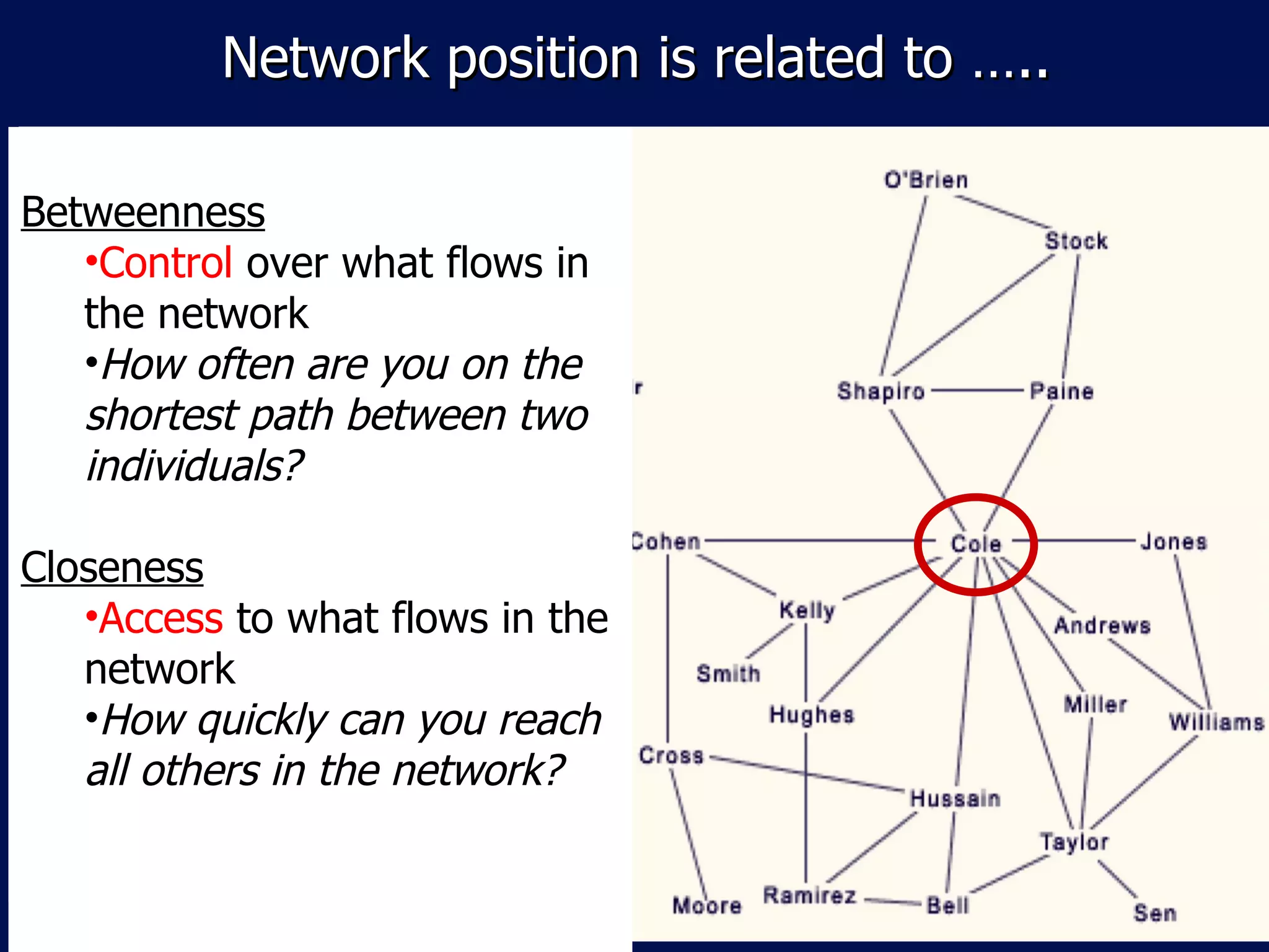 Network position is related to …..  Betweenness Control  over what flows in the network How often are you on the shortest path between two individuals? Closeness Access  to what flows in the network How quickly can you reach all others in the network? 