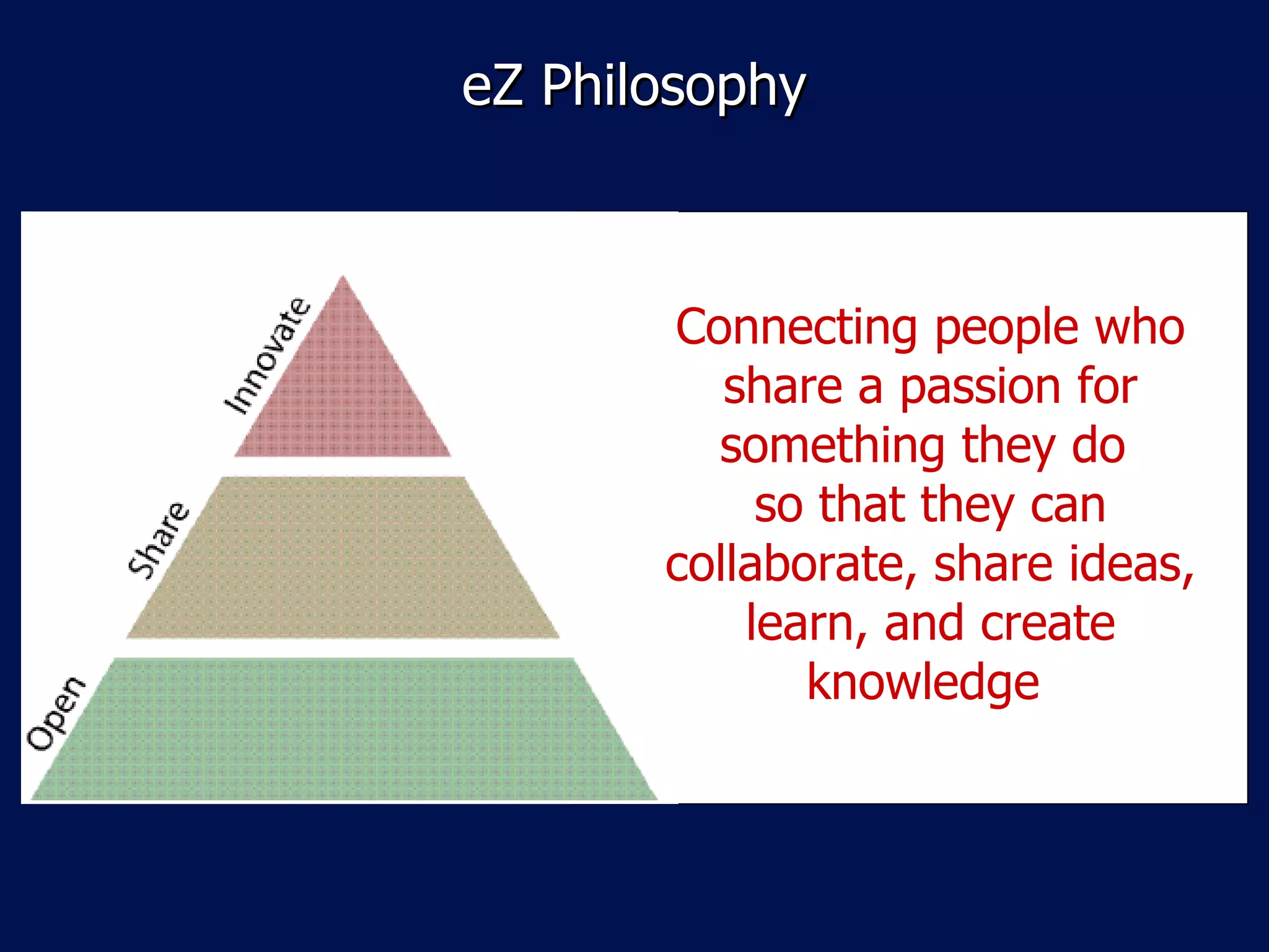 eZ Philosophy Connecting people who share a passion for something they do  so that they can collaborate, share ideas, learn, and create knowledge  